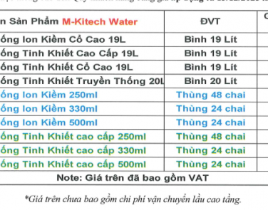 BẢNG BÁO GIÁ CHÍNH THỨC M-KITECH TỪ T2/2026